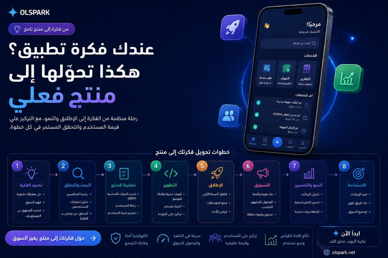 عندك فكرة تطبيق؟ هكذا تحوّلها إلى منتج فعلي